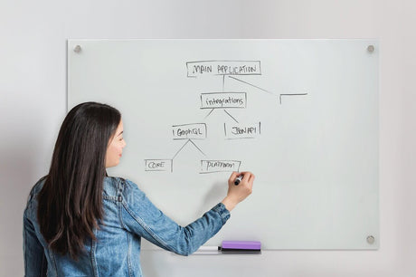 Dry Erase Boards - Mount-It! Dry Erase Boards - Mount-It!