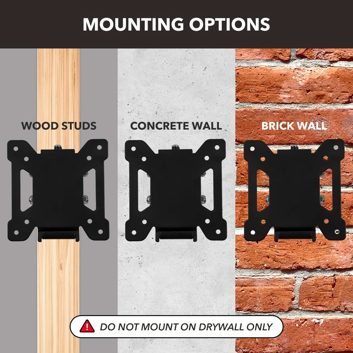 Diagram showing Mount-It! Tilting TV Wall Mount installation options for wood studs, concrete, and brick walls. Includes a warning not to mount on drywall alone. Suitable for 32-inch TVs or low-profile mounts, with each option clearly illustrated.