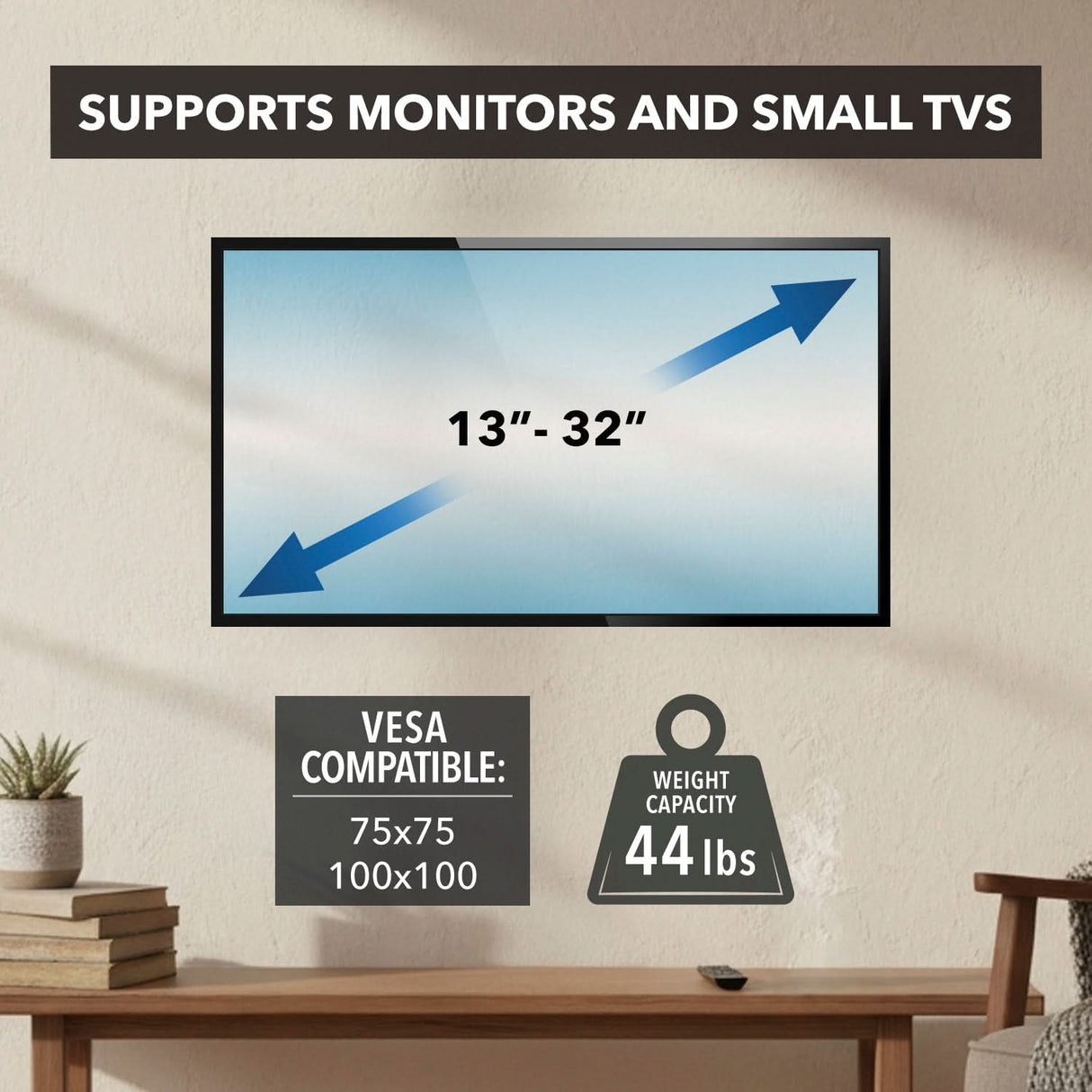 A wall-mounted Tilting TV Wall Mount by Mount-It! for 13–32" screens. Above: Supports monitors & small TVs. Icons: VESA 75x75/100x100, 44 lbs capacity. Ideal as a low-profile or compact 32 inch TV mount.