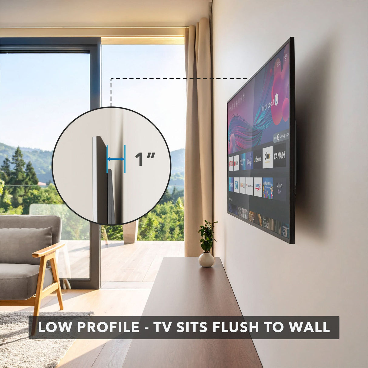 Side view of a wall-mounted TV in a modern living room, showing a 1-inch low-profile mount with text reading “Low Profile – TV Sits Flush to Wall.”