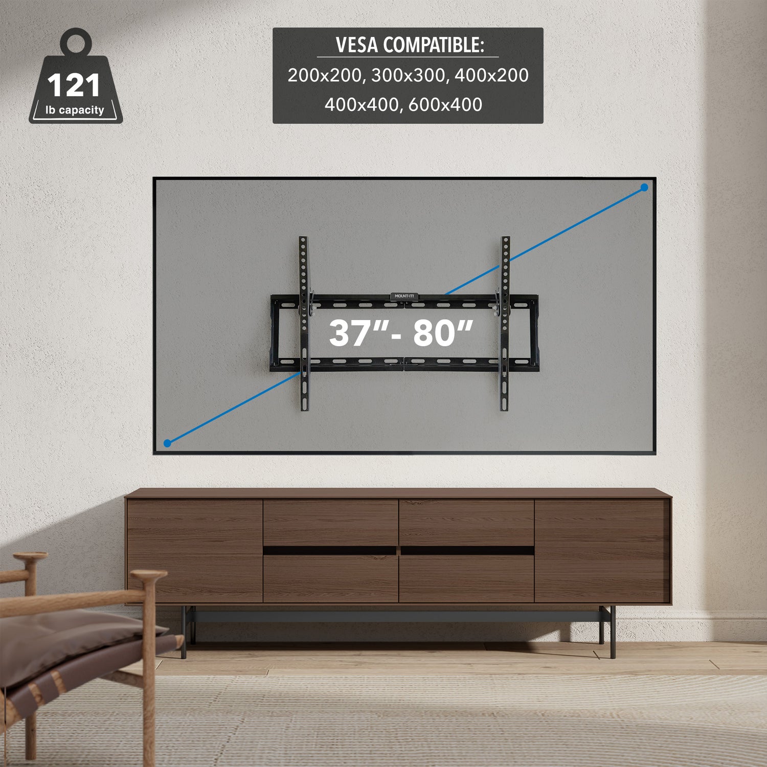 TV wall mount installed on wall in modern living room, displaying 37"–80" screen compatibility and 121 lb weight capacity, with VESA patterns listed above.