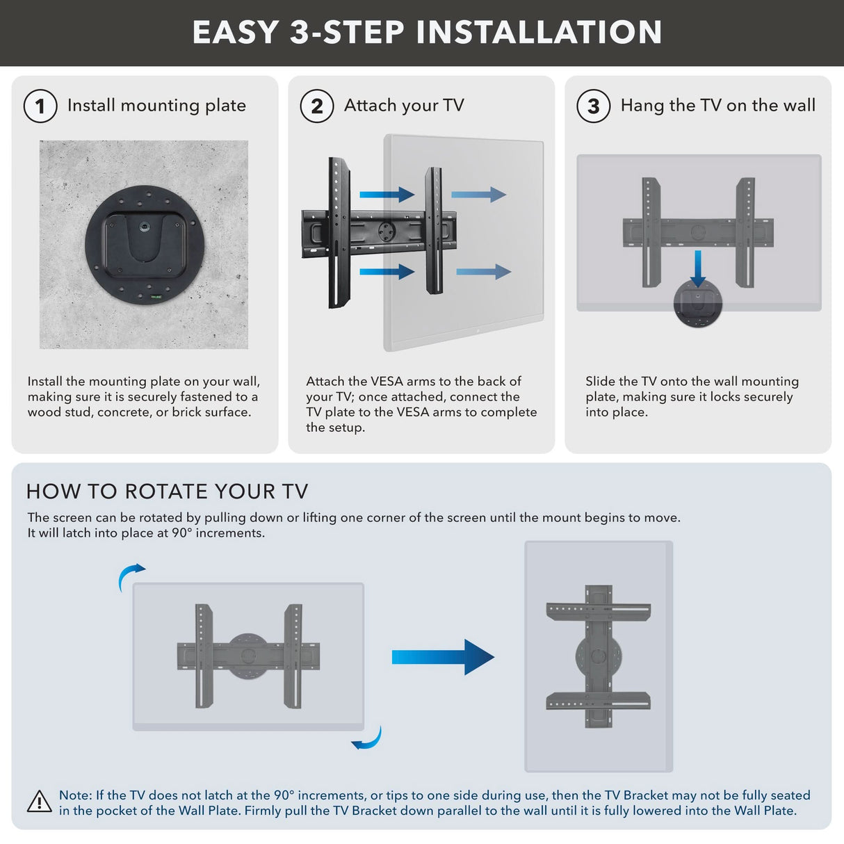 Instructional graphic for the Mount-It! TV Wall Mount With Full 360 Degree Rotation: 1) Attach ultra low profile plate, 2) Connect TV bracket, 3) Hang and lock TV. Includes easy rotation and full 360° adjustment instructions.
