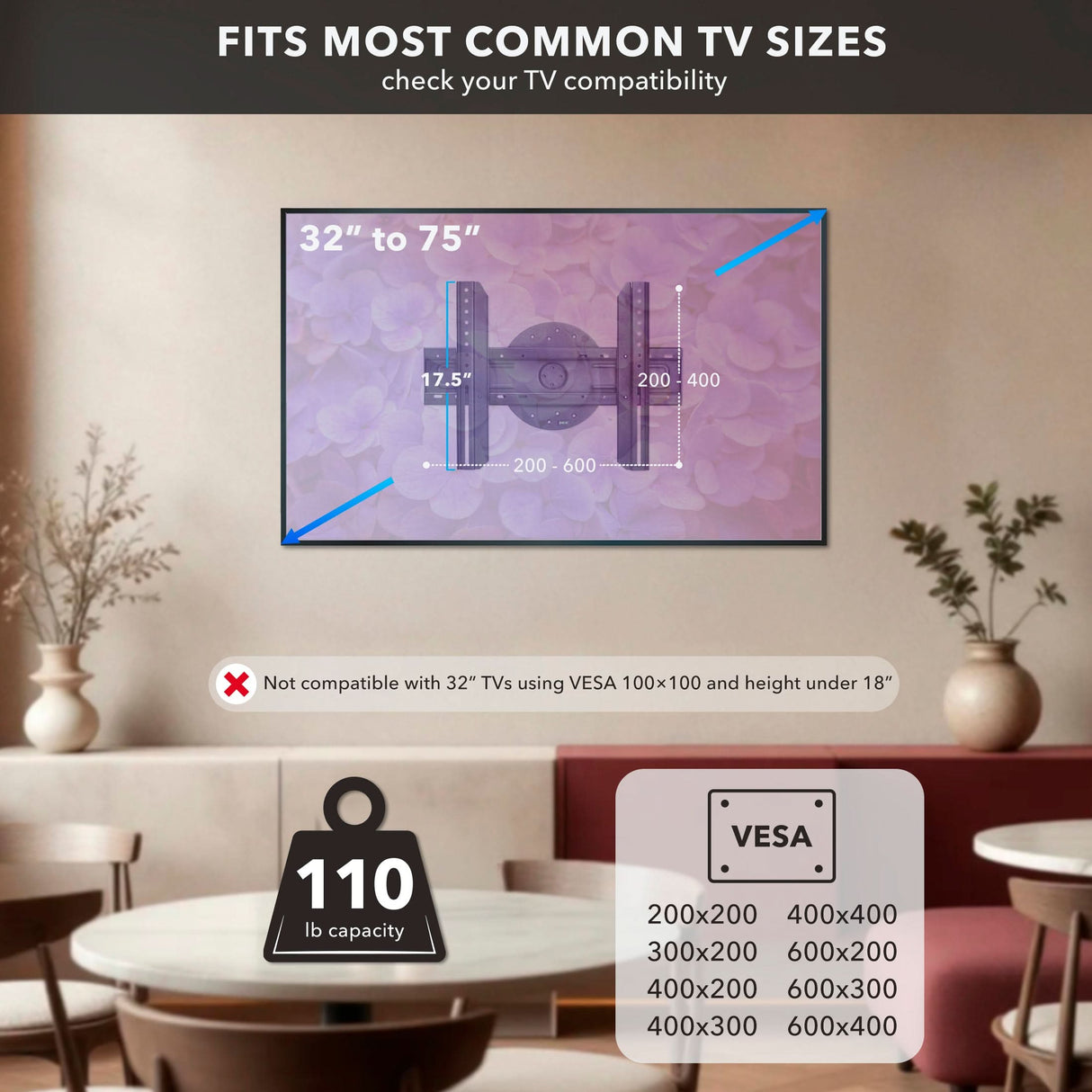 The Mount-It! TV Wall Mount With Full 360 Degree Rotation is shown in a modern living room, offering an ultra low profile, 360° rotation, support for 32–75" TVs, VESA 200x200–600x400 compatibility, and a sturdy 110 lb weight limit.