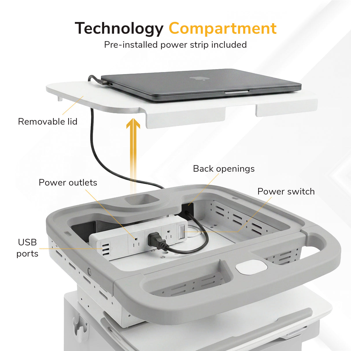 Instructional image of the Mount-It! MedHub Compact Mobile Workstation with Drawers, featuring a tech compartment with removable lid, keypad lock, power strip (outlets & USB), power switch, back openings, locking casters, and a laptop plugged inside.