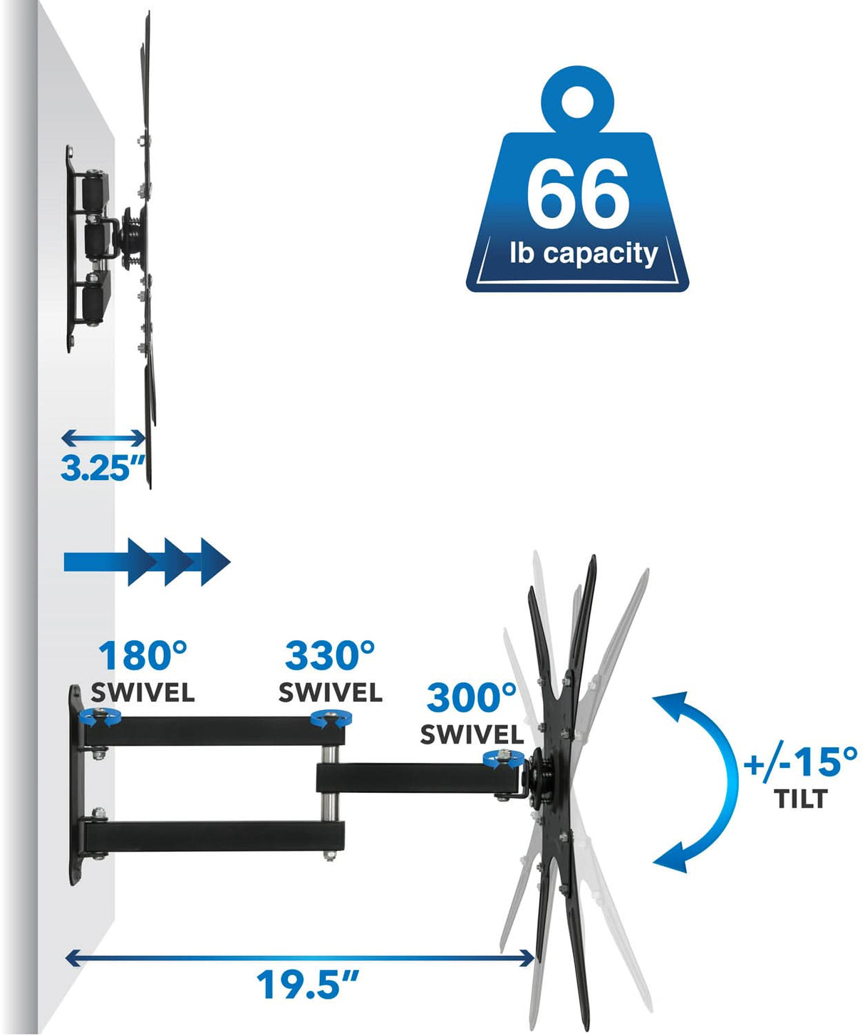 Mount-It! Full Motion Swivel Bracket TV Wall Mount with universal VESA, 66 lb capacity, 19.5" extension, 3.25" low profile, +/-15° tilt, up to 330° swivel and 300° rotation; shown from side and top views.