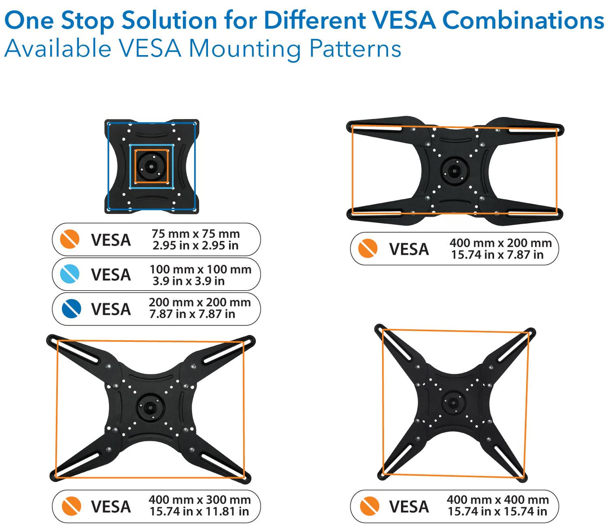 Image showing four VESA mounting patterns—ideal for selecting the Mount-It! Full Motion Swivel Bracket TV Wall Mount—with diagrams and labeled dimensions in inches and millimeters.