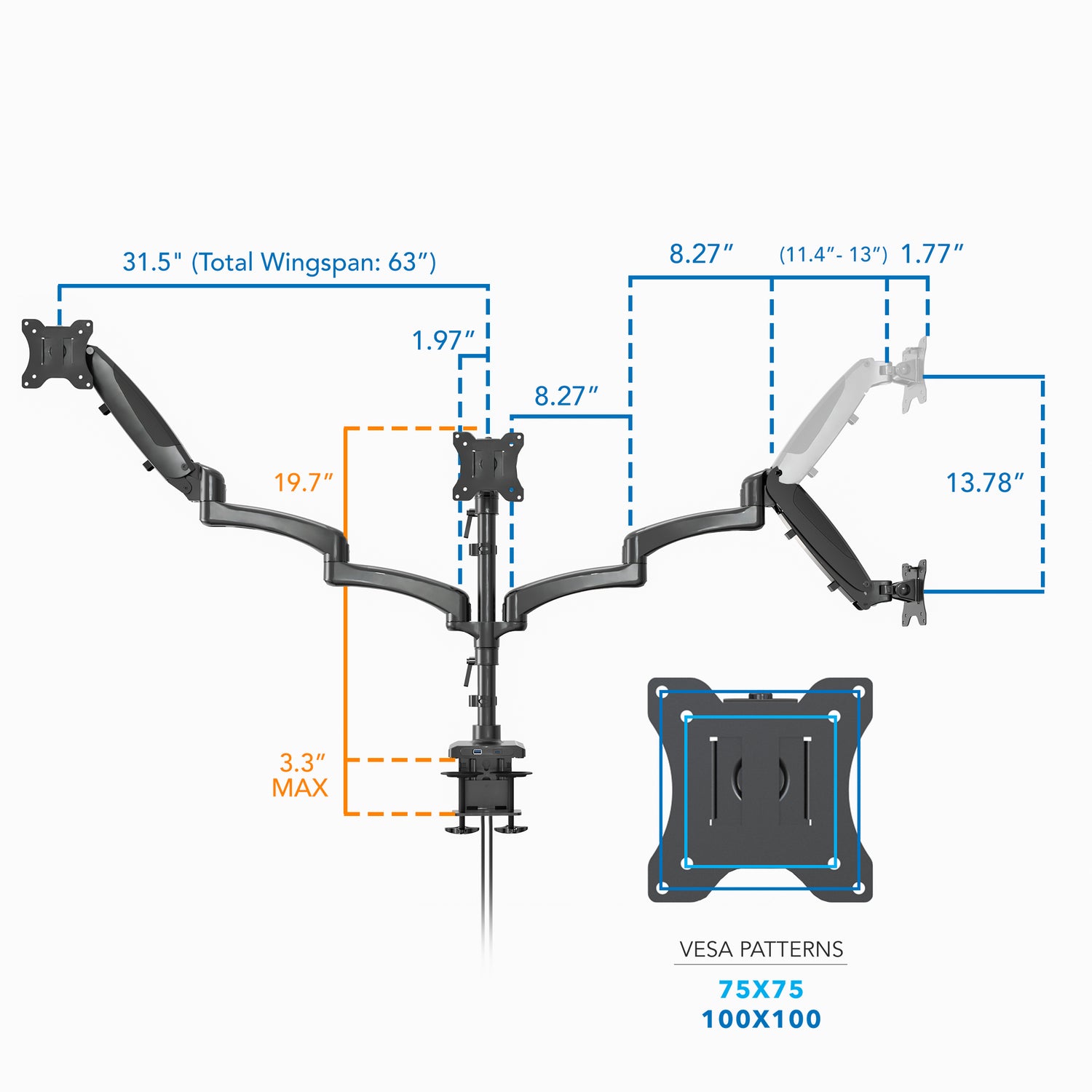 Technical diagram of the Triple Monitor Mount with Gas Spring Arms and USB Ports showing adjustable arm lengths, maximum height, total wingspan of 63 inches, clamp installation max thickness, and compatible VESA mounting patterns 75x75 and 100x100 millimeters, designed to hold three monitors with flexible positioning for ergonomic workspace optimization.