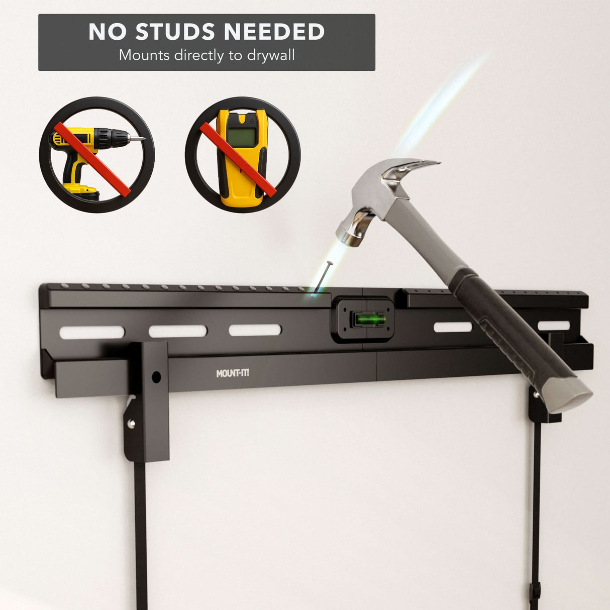 A Mount-It! No Stud TV Wall Mount is shown installed on drywall using just a hammer—no drill or stud finder required, as indicated by crossed-out icons. Text: NO STUDS NEEDED. This mount attaches large TVs directly to drywall.