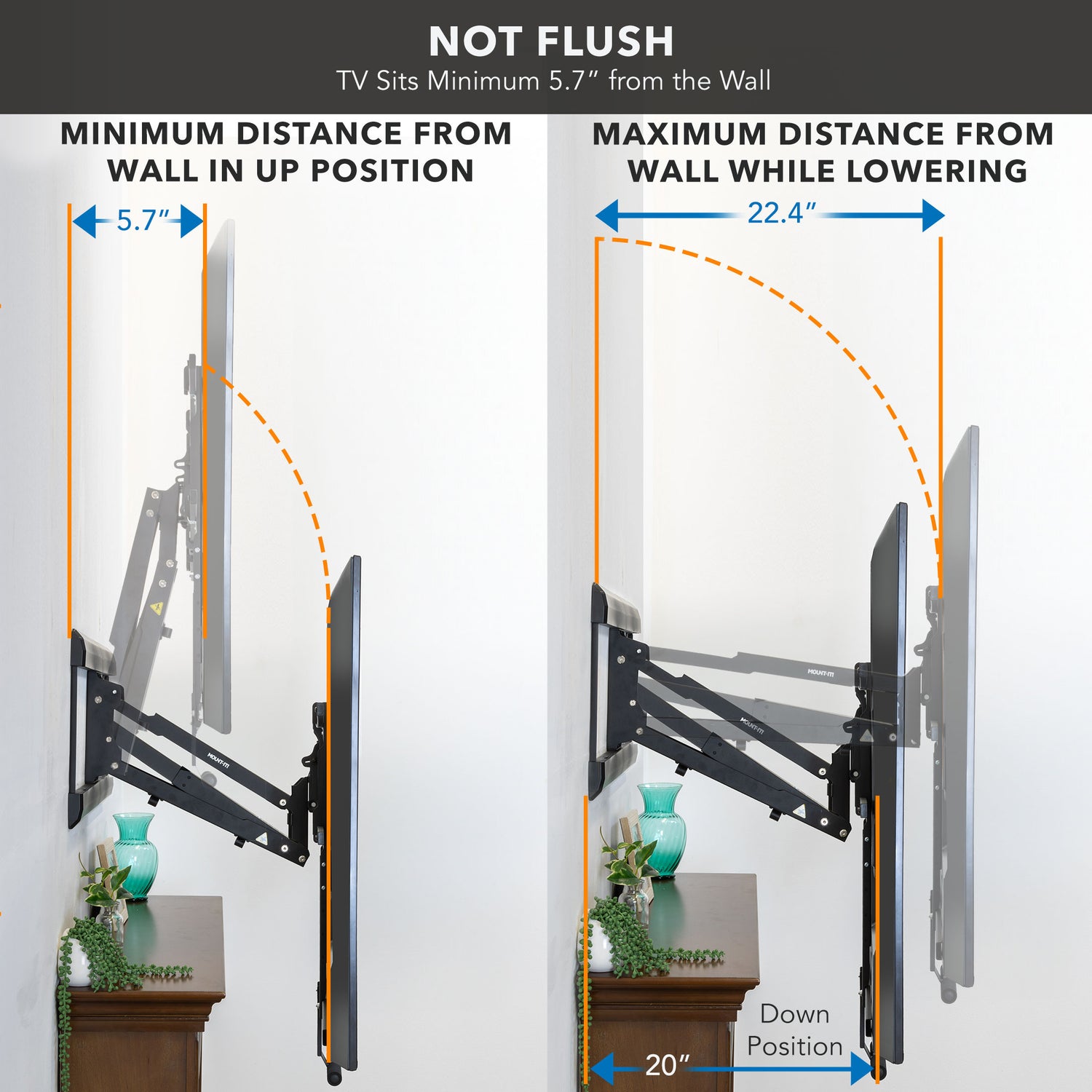 Side view comparison of the Pull Down Fireplace TV Mount for TVs up to 65 inches showing minimum distance of 5.7 inches from the wall in the raised position and maximum distance of 22.4 inches when fully lowered, illustrating the TV’s vertical and horizontal movement range and clearance above a fireplace mantel.