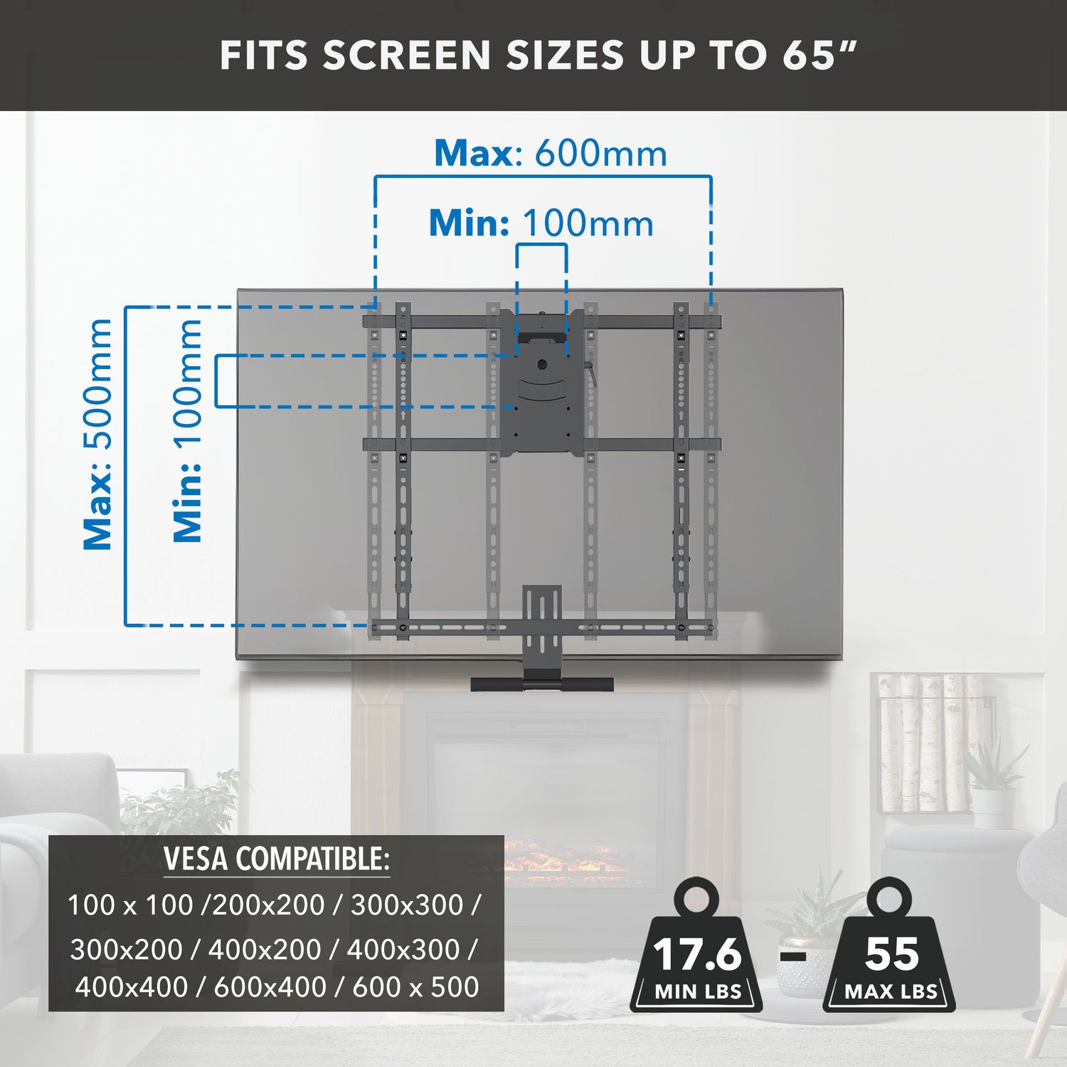Diagram showing Pull Down Fireplace TV Mount dimensions for screen sizes up to 65 inches, featuring VESA compatibility ranging from 100x100 to 600x500 millimeters, with weight capacity between 17.6 and 55 pounds, and maximum and minimum mounting points highlighted on a TV mounted above a fireplace.