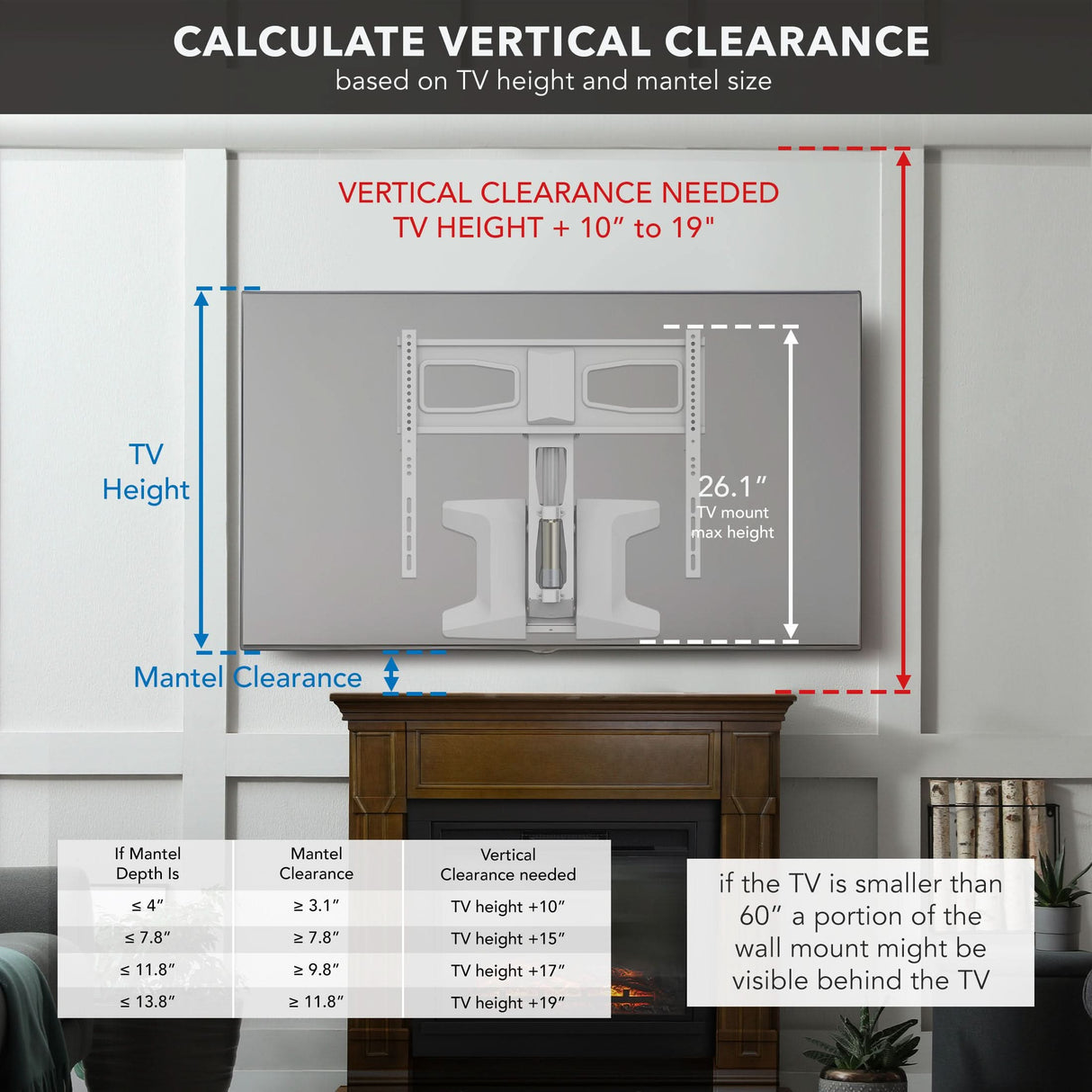 Diagram showing how to calculate vertical clearance for mounting the Mount-It! Motorized Fireplace TV Wall Mount (fits 40-70" TVs) above a mantel, with labeled dimensions, step-by-step instructions, and a chart for mantel depth references.
