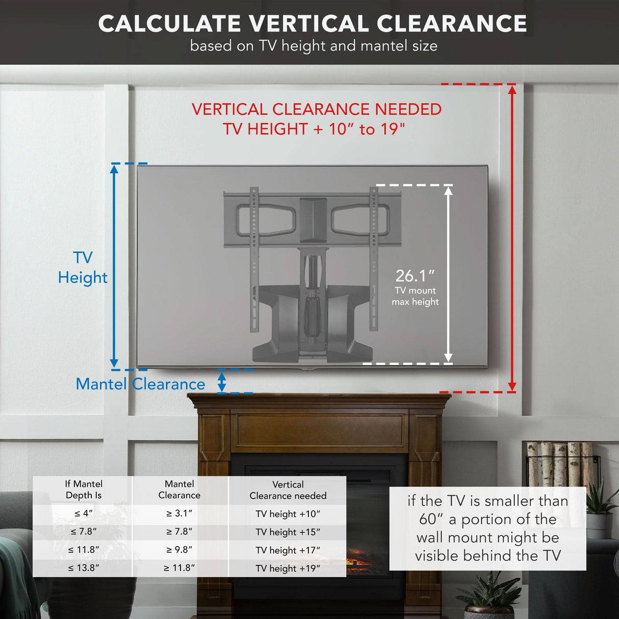 Diagram illustrating how to calculate vertical clearance for a TV above a mantel with measurements, labeled clearances, and a mantel depth chart—ideal for installing the Mount-It! Motorized Fireplace TV Wall Mount (fits 40-70" TVs) safely.