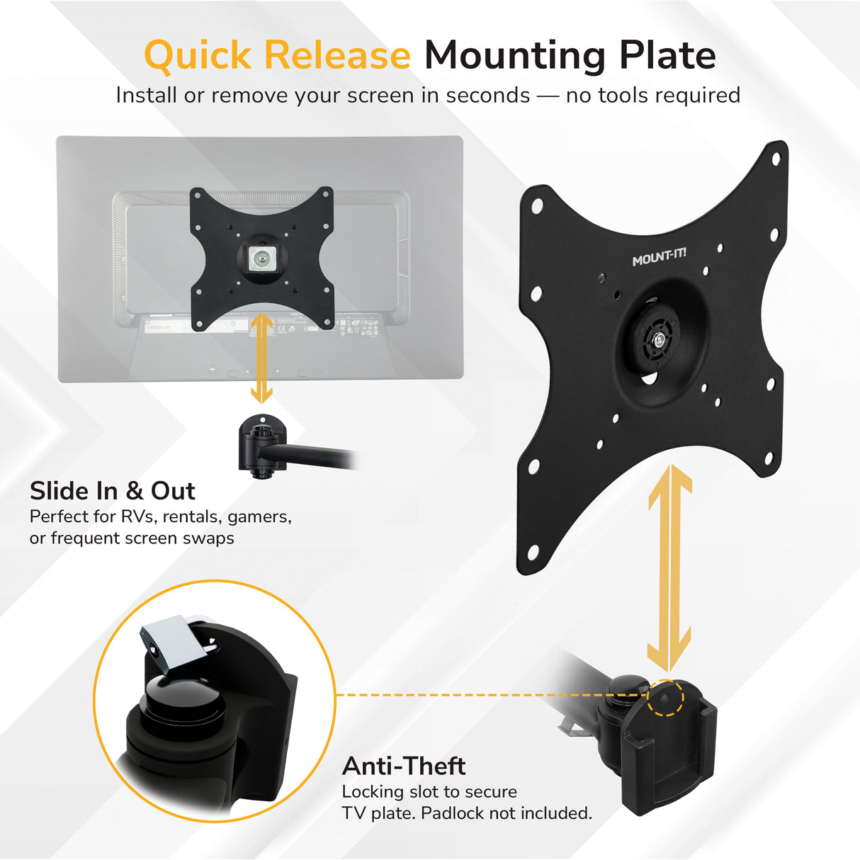 Infographic of the Mount-It! Full Motion TV Wall Mount’s black quick release plate, featuring slide-in/out design, anti-theft locking slot, tool-free install/removal, and VESA compatibility for easy monitor or TV mounting.