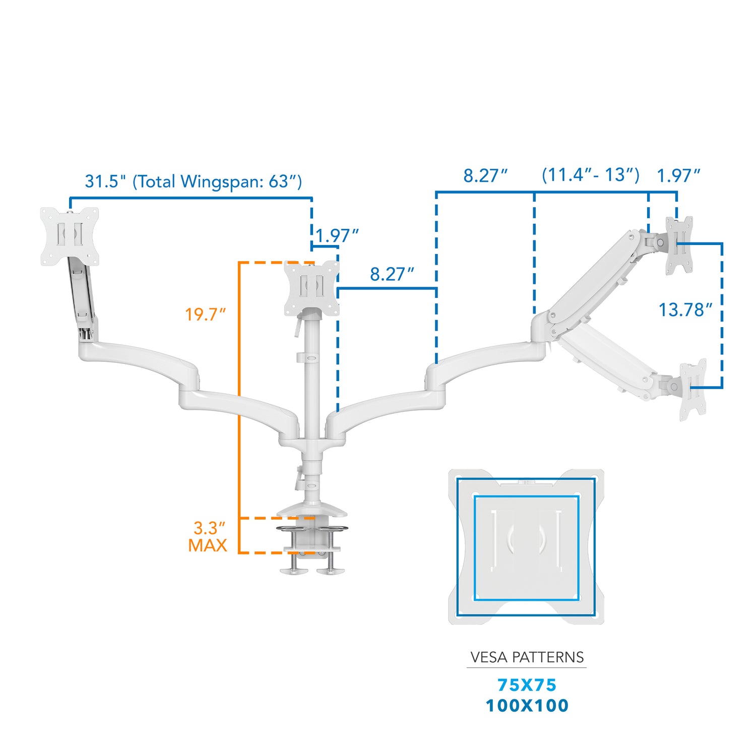 Diagram of the Triple Monitor Mount with Gas Spring Arms in white, showing detailed dimensions including a total wingspan of 63 inches, arm lengths, height adjustments, and clamp size with VESA mounting patterns of 75x75 and 100x100 for secure attachment of three monitors up to 32 inches, highlighting its adjustable, durable steel construction designed to fit desks with a maximum clamp thickness of 3.3 inches.