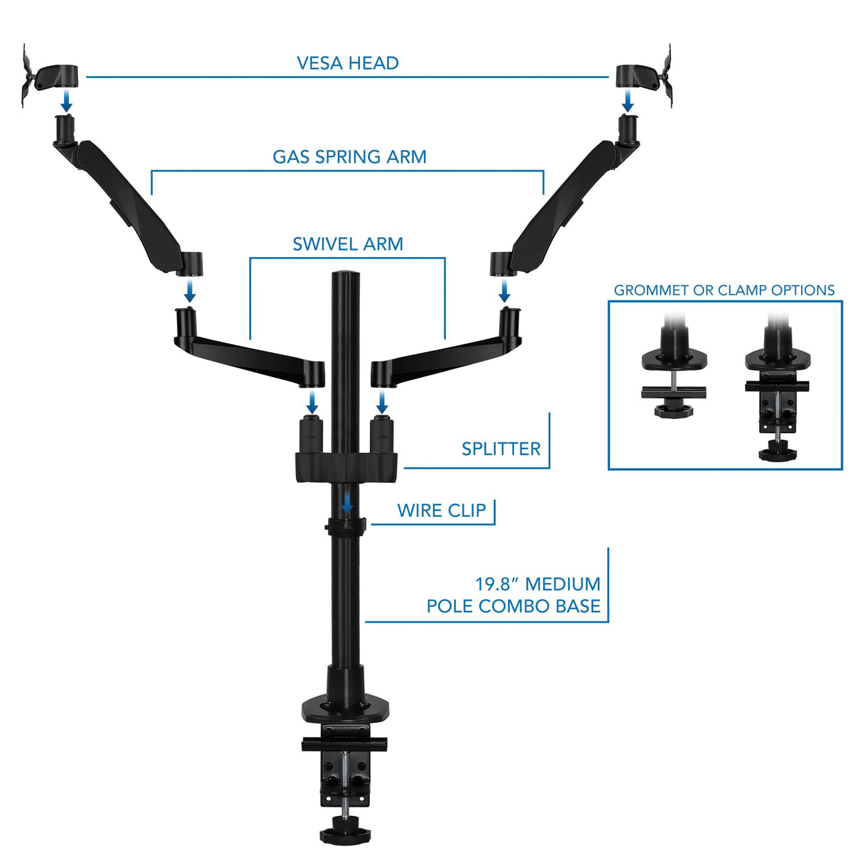 Monitor Mount - CLiX Series Full Motion Dual Monitor Desk Mount with Gas Spring Arms - Mount-It! -