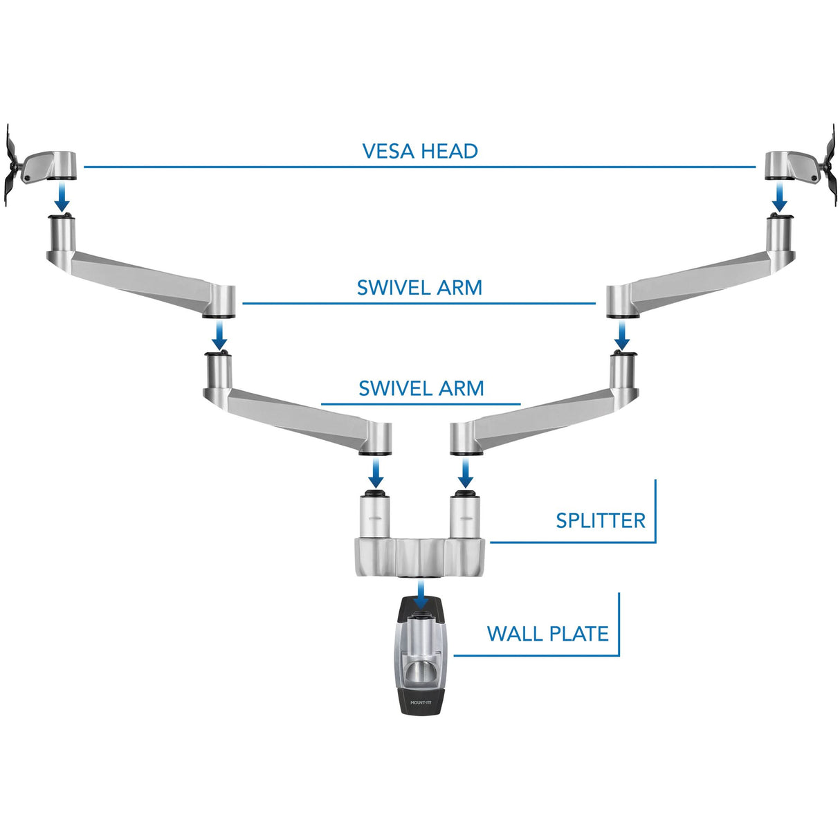Monitor Mount - CLiX Series Full Motion Dual Monitor Wall Mount - Mount-It! -