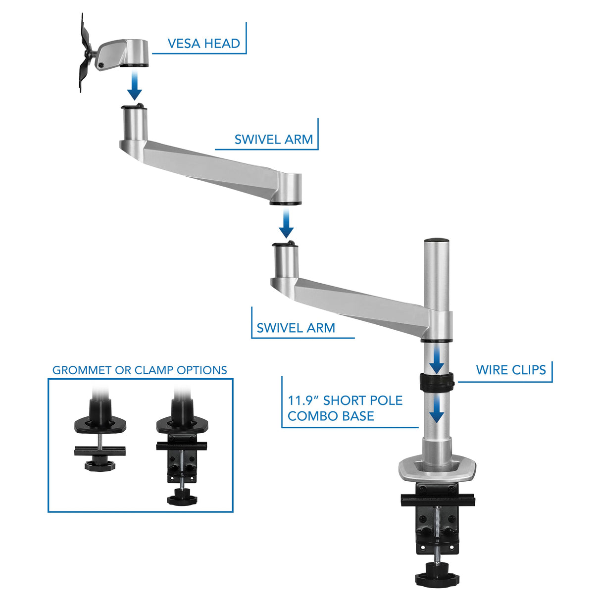 Full Motion Single Monitor Desk Mount Monitor Mount - CLiX Series Full Motion Single Monitor Desk Mount - Mount-It! -