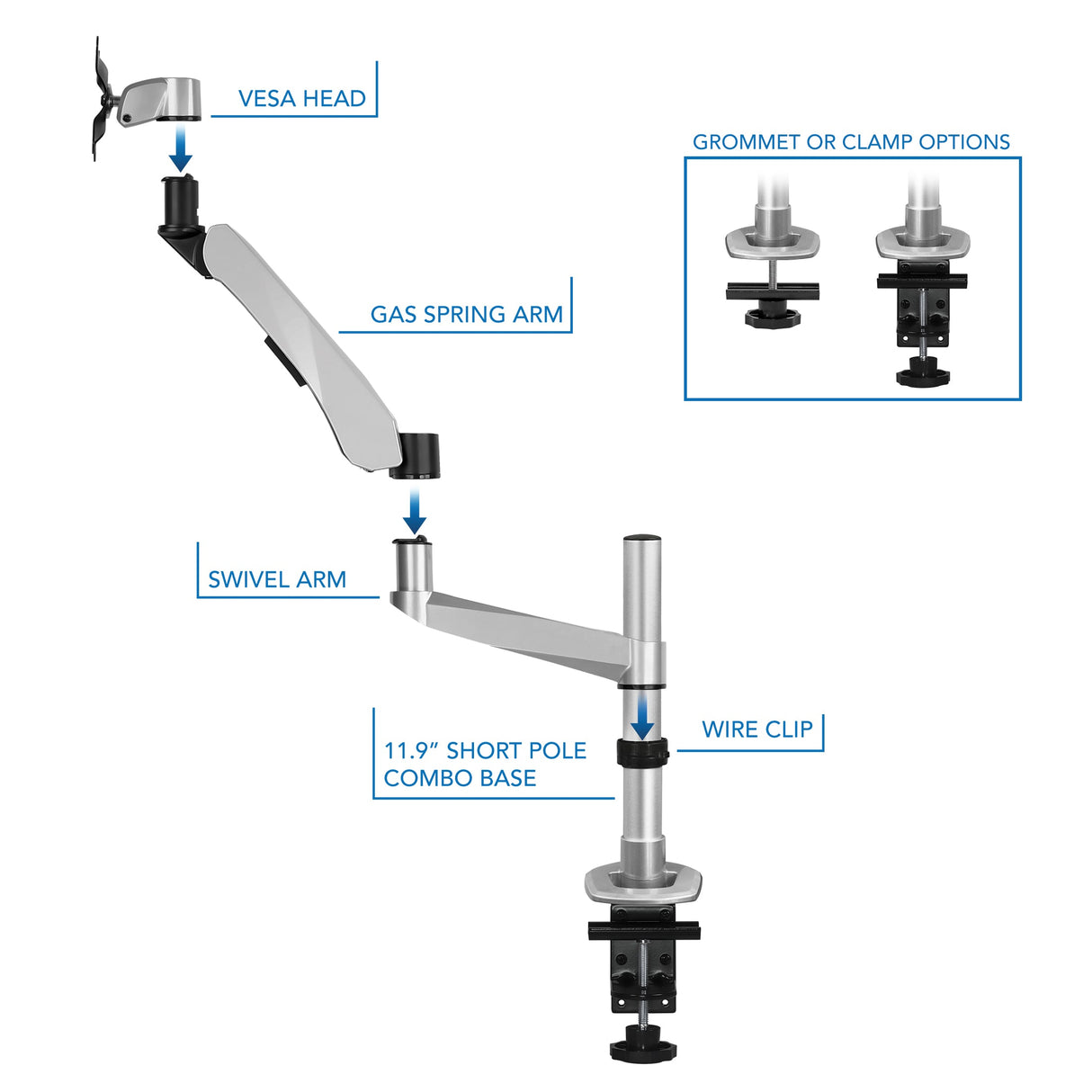 Full Motion Single Monitor Desk Mount with Gas Spring Arm Monitor Mount - CLiX Series Full Motion Single Monitor Desk Mount with Gas Spring Arm - Mount-It! -