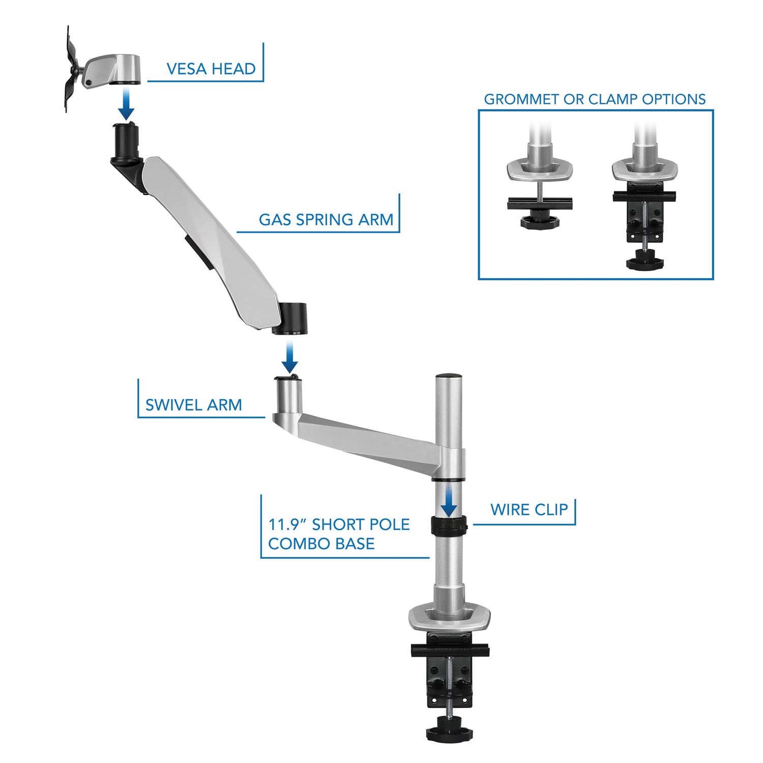 Monitor Mount - CLiX Series Full Motion Single Monitor Desk Mount with Gas Spring Arm - Mount-It! -