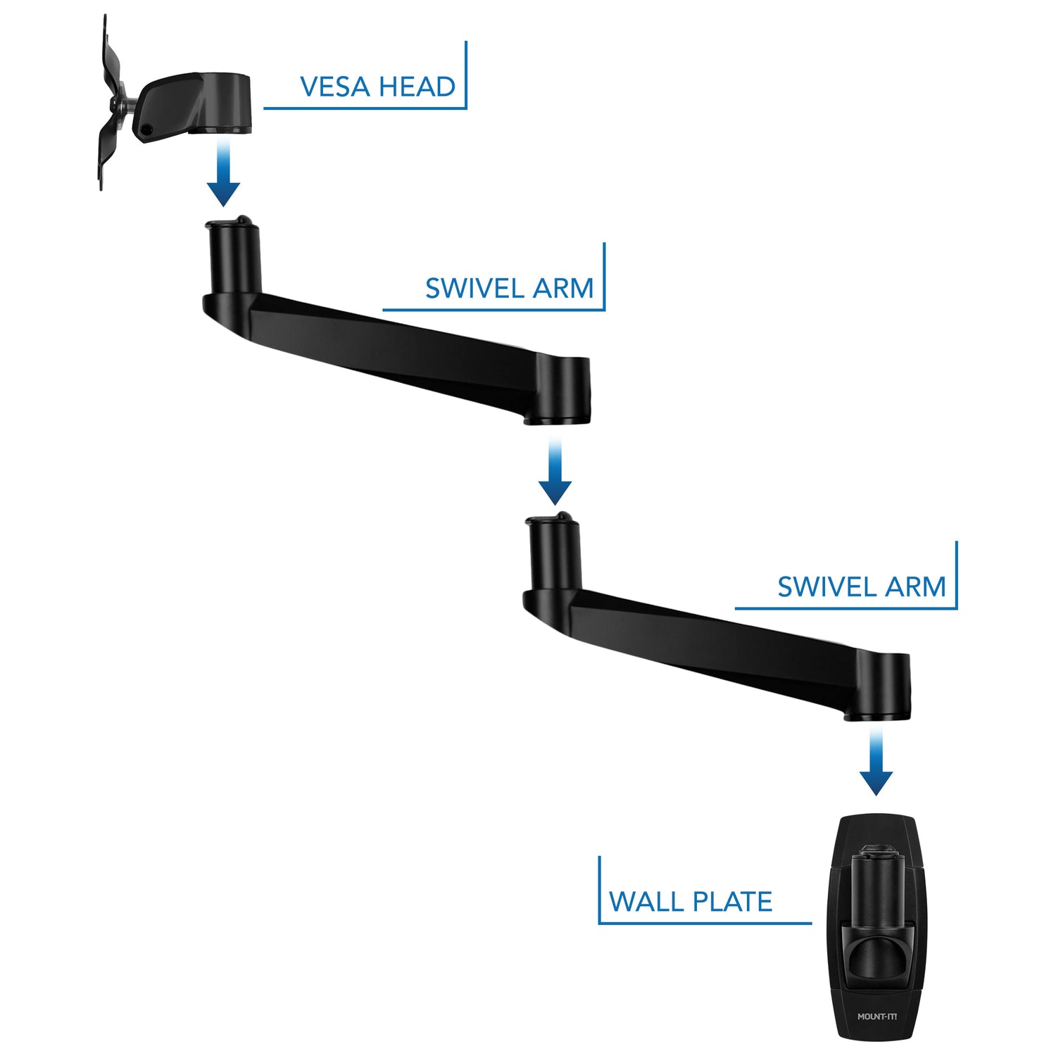 Monitor Mount - CLiX Series Full Motion Single Monitor Wall Mount - Mount-It! -