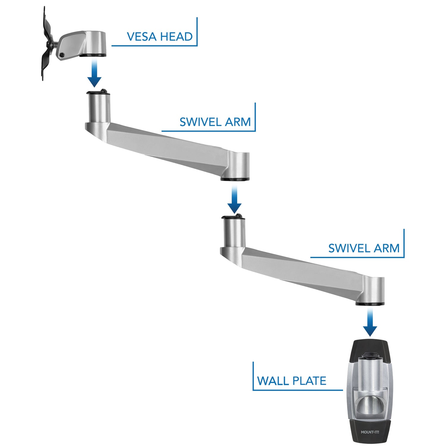 Monitor Mount - CLiX Series Full Motion Single Monitor Wall Mount - Mount-It! -
