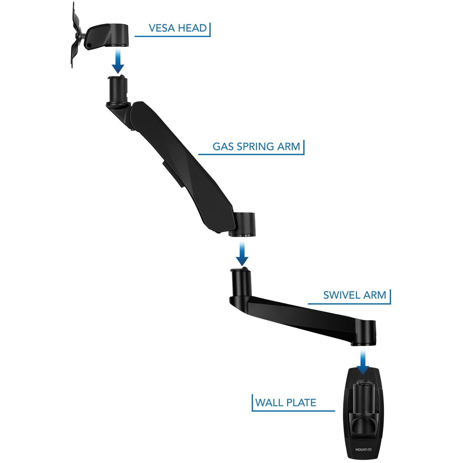 Monitor Mount - CLiX Series Full Motion Single Monitor Wall Mount with Gas Spring Arm - Mount-It! -