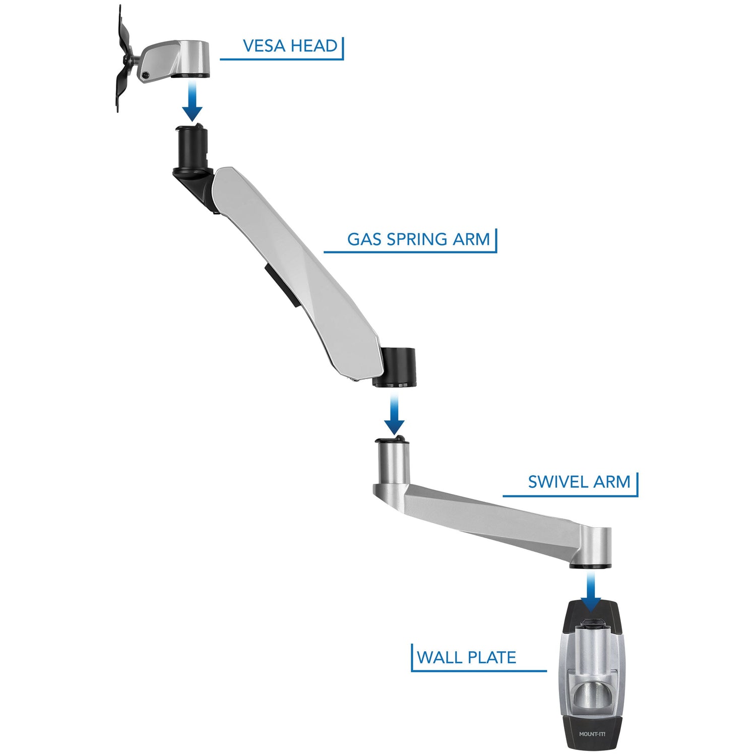 Monitor Mount - CLiX Series Full Motion Single Monitor Wall Mount with Gas Spring Arm - Mount-It! -
