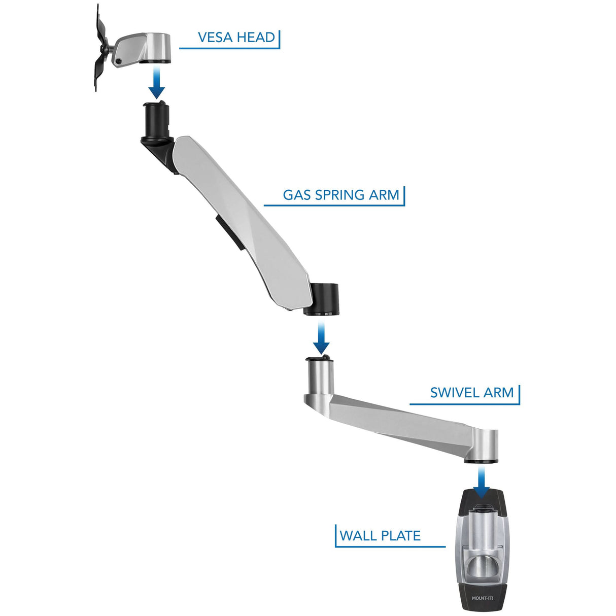 Monitor Mount - CLiX Series Full Motion Single Monitor Wall Mount with Gas Spring Arm - Mount-It! -