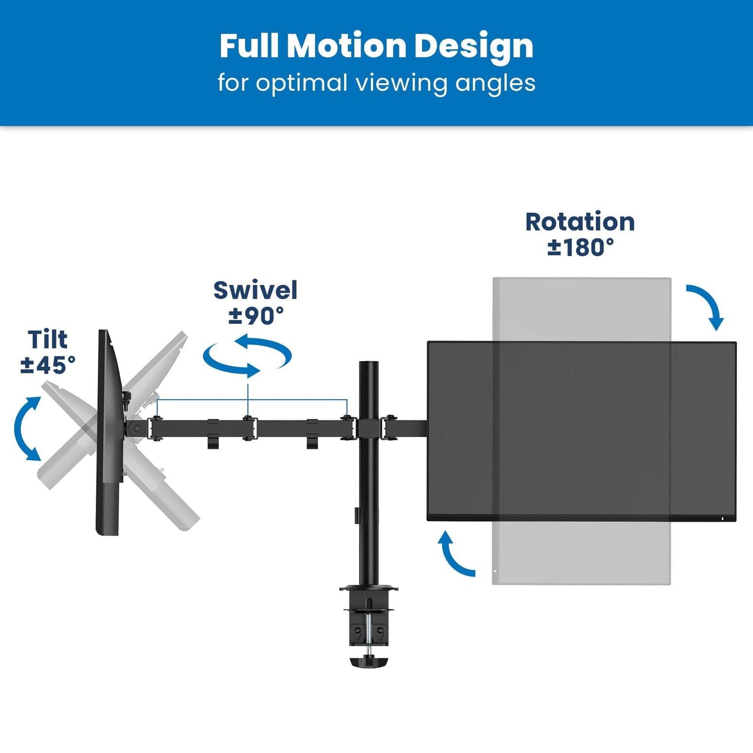 Monitor Mount - Full Motion Dual Monitor Desk Mount - Mount-It! -