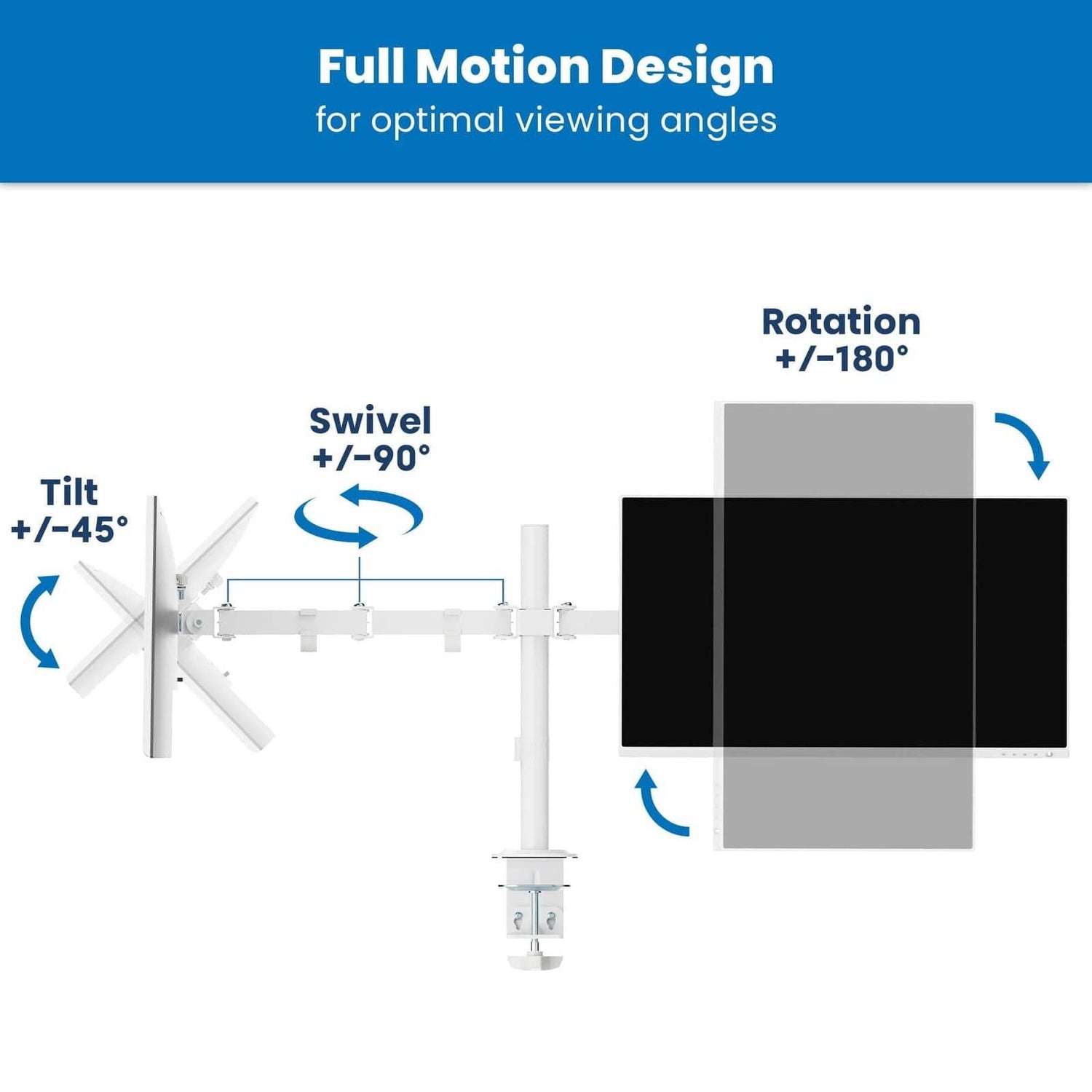 Monitor Mount - Full Motion Dual Monitor Desk Mount - Mount-It! -
