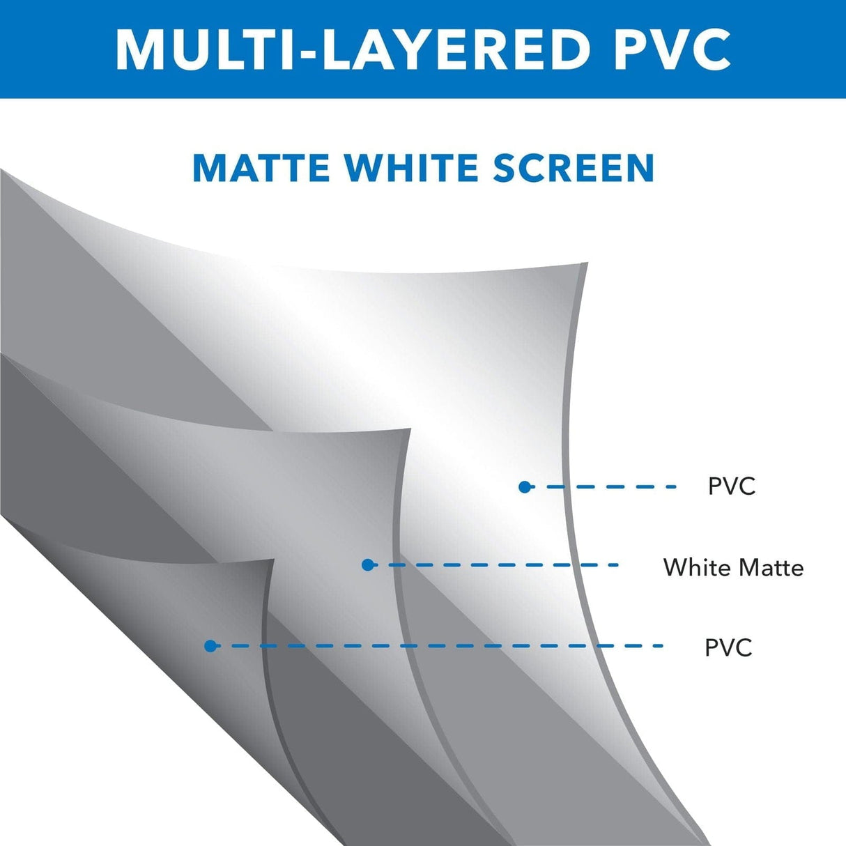 Portable Projector 100" Screen for Indoor and Outdoor Projection Projector Mount - Portable Projector 100" Screen for Indoor and Outdoor Projection - Mount-It! - MI-640