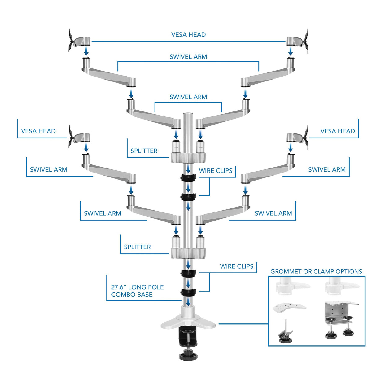 Silver Monitor Mount - Full Motion Quad Monitor Desk Mount - Mount-It! - MI-63156