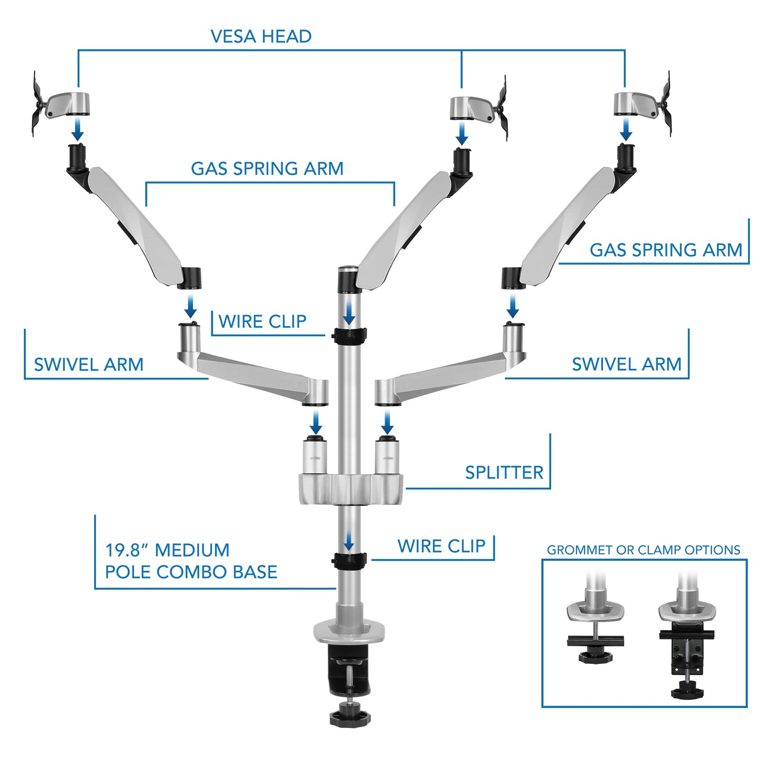 Silver Monitor Mount - Full Motion Triple Pyramid Monitor Desk Mount with Gas Spring Arms - Mount-It! - MI-55116