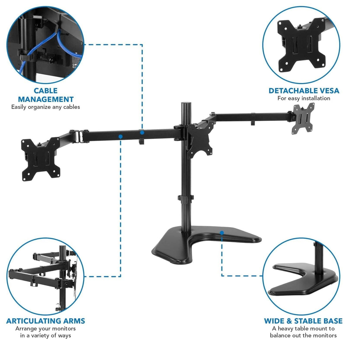 The Mount-It! Triple Monitor Stand features articulating arms, ergonomic setup, cable management, detachable VESA mounts for easy installation, and a stable freestanding base. Individual callouts with images and text highlight each feature.