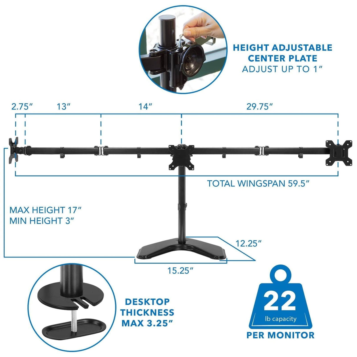 Diagram of the Mount-It! Triple Monitor Stand showing labeled dimensions, max/min heights, desk thickness, 59.5" wingspan, 22 lb monitor capacity per arm, plus close-ups of ergonomic monitor installation and secure desk attachment features.