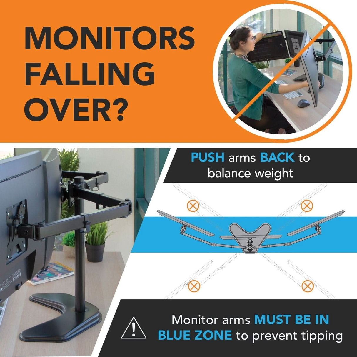 Instructional graphic for the Mount-It! Triple Monitor Stand shows proper and improper arm positions to prevent tipping, illustrating that arms must be pushed back and into the blue zone to keep monitors balanced.