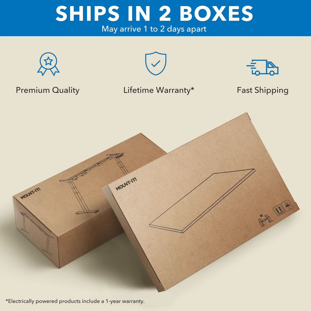 Two brown Mount-It! Ultimate Dual Motor Electric Standing Desk boxes with product sketches are on a beige background. Icons highlight premium quality, lifetime warranty, and fast shipping. Blue banner: “Ships in 2 boxes, may arrive 1 to 2 days apart.”.
