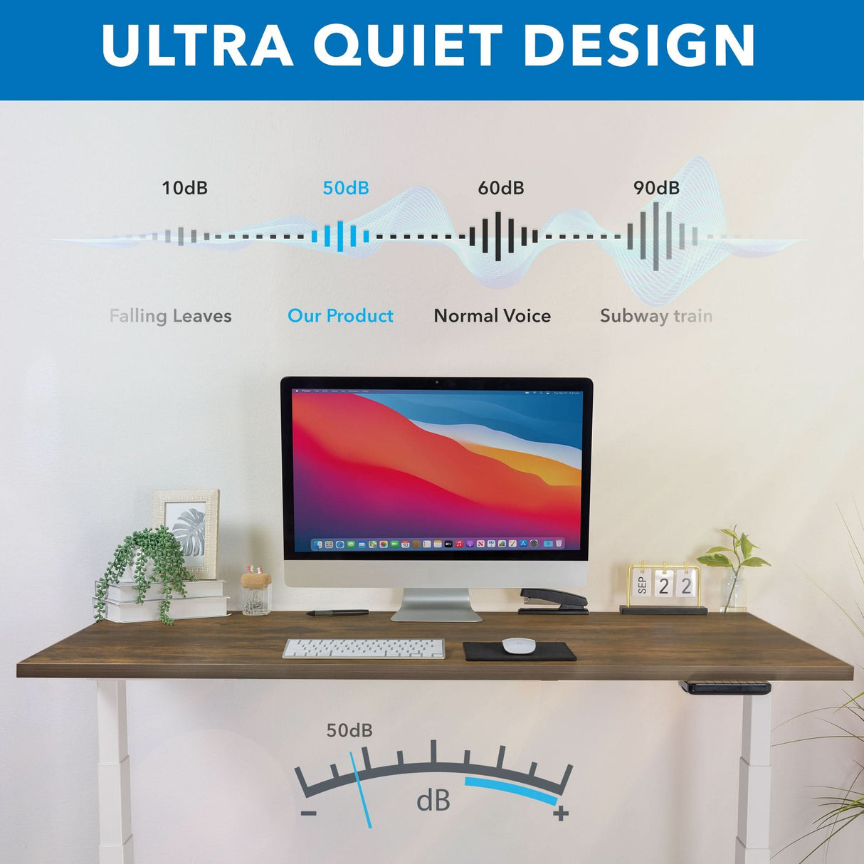 A Mount-It! Ultimate Dual Motor Electric Standing Desk with 55" Tabletop is shown with a monitor, plants, and decor. Above, a graphic compares noise: falling leaves (10dB), this desk (50dB), voice (60dB), subway (90dB)—“Ultra Quiet Design.”.