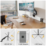 The Mount-It! Heavy-Duty Single Monitor Wall Mount completes a modern ergonomic workstation with a wooden desk, chair, and ultrawide monitor; insets show tilt (+50°/-20°), rotation (±180°), and swivel (±90°) arm adjustments.