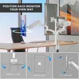 Triple Monitor Mount with Gas Spring Arms and USB Ports demonstrating adjustable positioning with monitors swiveling 90 degrees, rotating 360 degrees, and tilting between plus 90 and minus 85 degrees for customizable ergonomic setup on a desk with clamp installation.