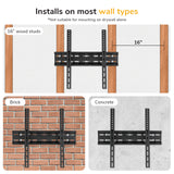 Low Profile TV Wall Mount Tilt Bracket for Flat Screens