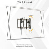 The Mount-It! Heavy-Duty Advanced Tilt TV Wall Mount lets you tilt your TV 15° down and 10° up, with robust steel construction for a wider tilt range than standard mounts.
