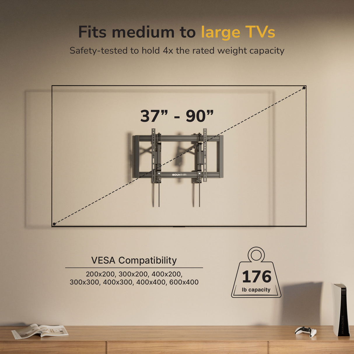 Mount-It! Heavy-Duty Advanced Tilt TV Wall Mount fits 37–90" TVs up to 176 lbs, supports various VESA sizes, and features a tilt mount. Text and diagrams highlight compatibility and mounting details.
