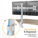 The Mount-It! Full Motion Dual Monitor Desk Mount holds two screens above a wooden desk, with blue cables routed through white built-in channels. An inset highlights cable management and tool storage. Text: “Streamlined & Organized ergonomics.”.