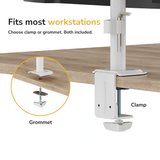 A white Mount-It! Full Motion Dual Monitor Desk Mount on a wooden desk with clamp, and inset showing grommet option. Text: Fits most workstations—choose clamp or grommet for ergonomic screen placement. Both included.