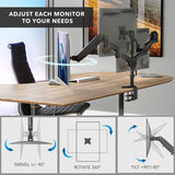 Triple Monitor Mount with Gas Spring Arms securely clamped to a desk, holding three monitors side by side with smooth adjustable arms demonstrating swivel, rotation, and tilt capabilities for customizable ergonomic positioning in a modern office setup.