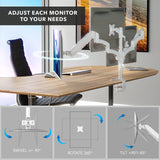 A white Triple Monitor Mount with Gas Spring Arms securely clamped to a wooden desk, holding three adjustable monitors side by side. The image highlights smooth tilt, swivel, and 360-degree rotation capabilities for ergonomic customization, demonstrating how each monitor can be precisely positioned for optimal viewing angles in a clean, organized workspace setup.