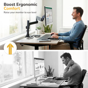 Two images compare setups: The top shows a man using the Mount-It! Heavy Duty Monitor Desk Mount w/ USB & Multimedia Ports, keeping his monitor at eye level for comfort. The bottom shows him straining over a low monitor. Text: Boost Ergonomic Comfort.