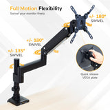 Mount-It! Heavy Duty Monitor Desk Mount w/ USB & Multimedia Ports on a desk, rotates 180° at base, 135° at elbow, 180° at mount. Inset shows quick-release VESA plate. Text: Full Motion Flexibility.