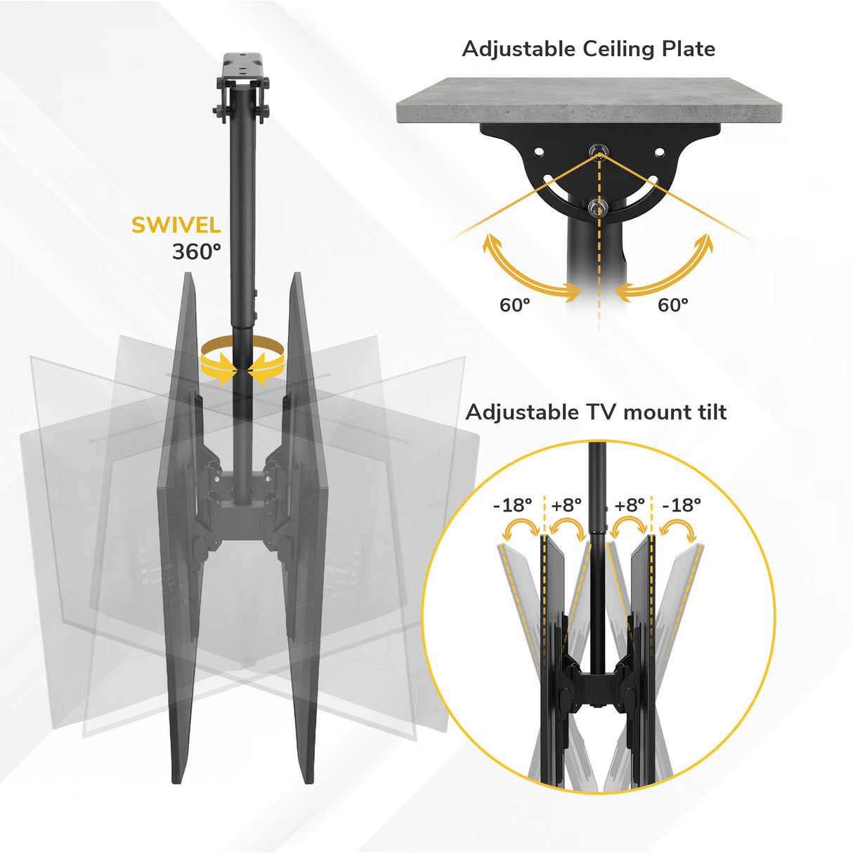 Heavy Duty Dual TV Ceiling Mount - Image 5 - Mount-It!